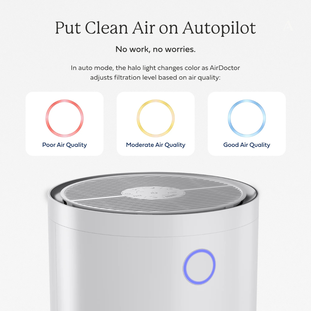 [Pre-sale] AirDoctor 4000 • 3-Stage Air Purifier with UltraHEPA® Filter - Partnersale
